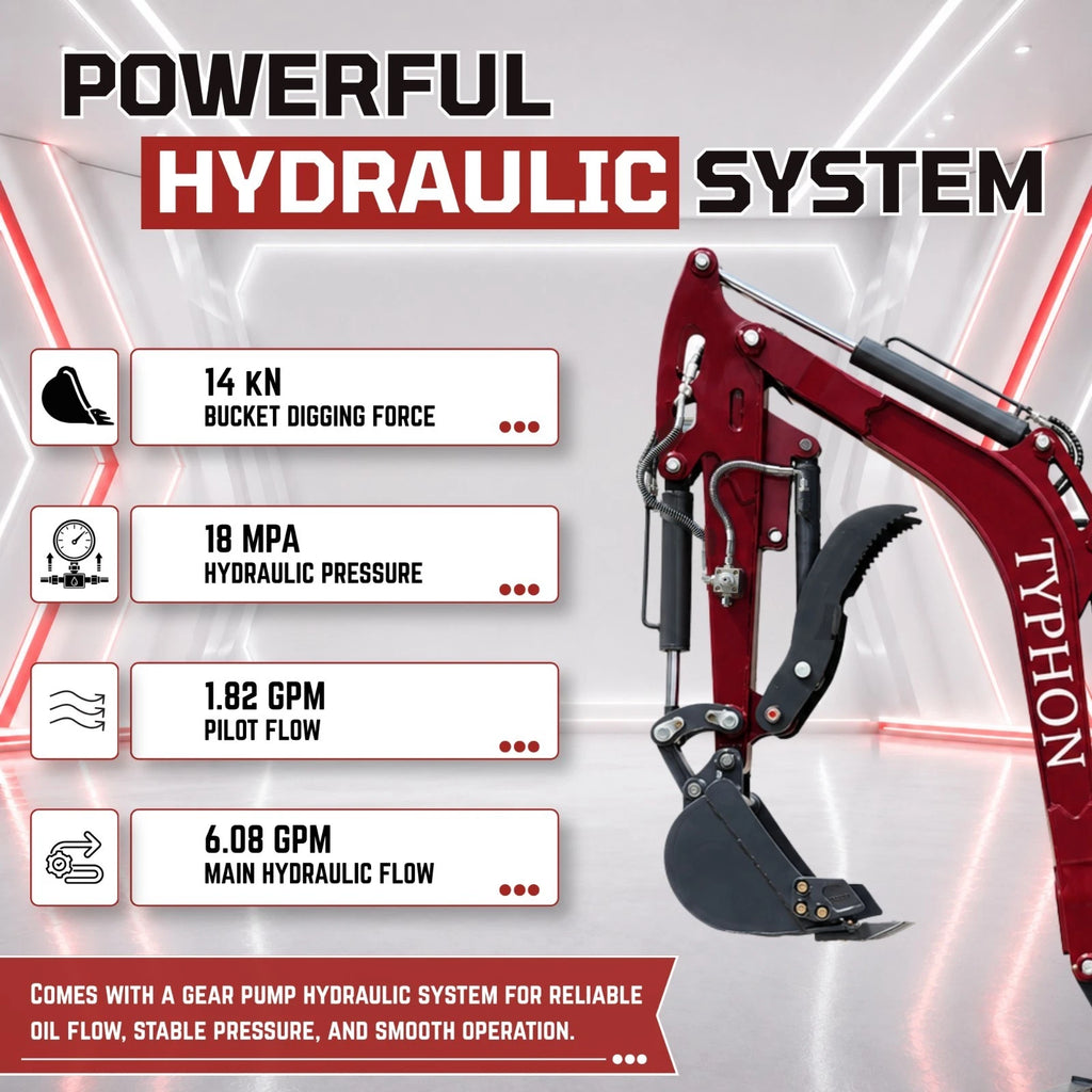 New TYPHON TERROR XVII PRO Mini Excavator 3800lb Kubota D902 Diesel w Boom Swing