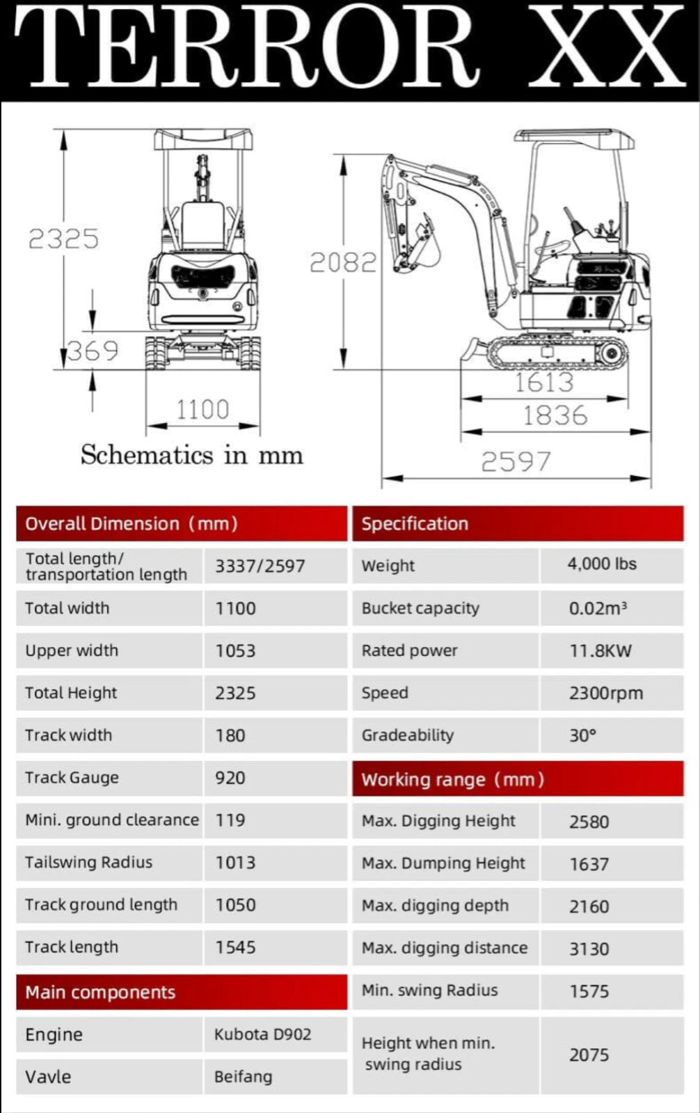 2026 TYPHON Terror XX 2 Ton Mini Excavator EPA certified USA KUBOTA Diesel D902